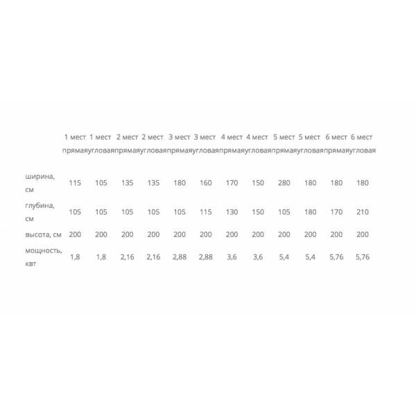 ИК кабина "CLASSIC" прямая